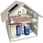 Installasjon av varmesystemer