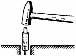 hvordan hamre en spiker 3