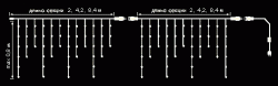 led frynseberegning