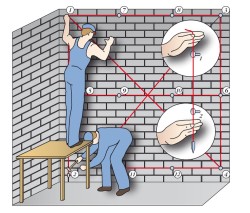 determinazione della verticalità delle pareti 2