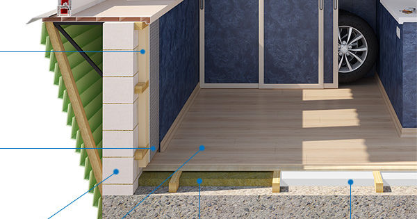 5 alternativer for oppvarming av balkonger